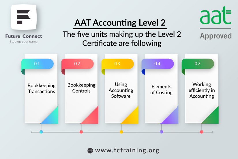What job can i do with aat level 2
