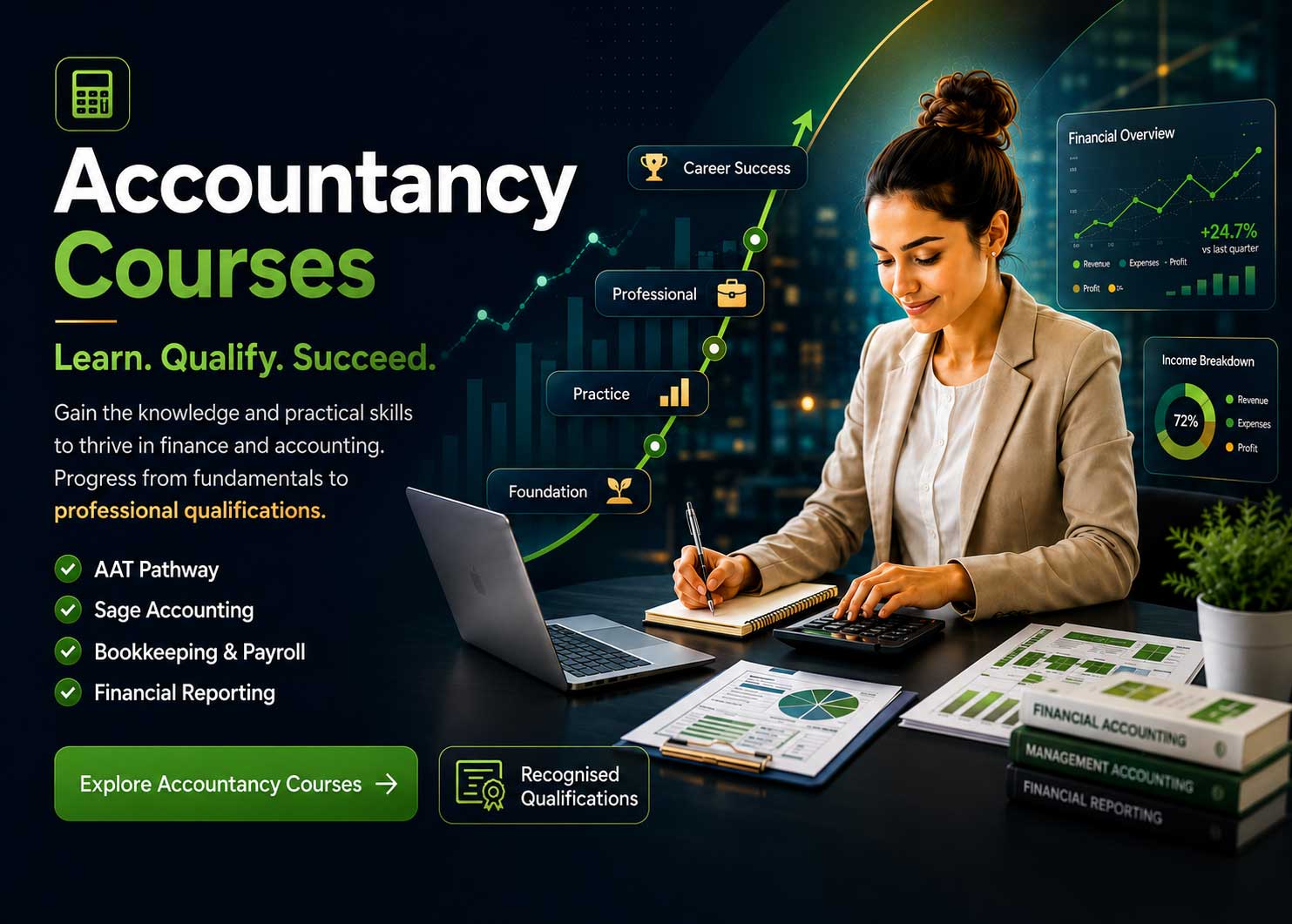 Accountancy Courses